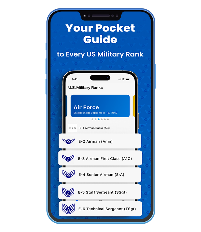 US Military Ranks – Learn, Quiz, Master