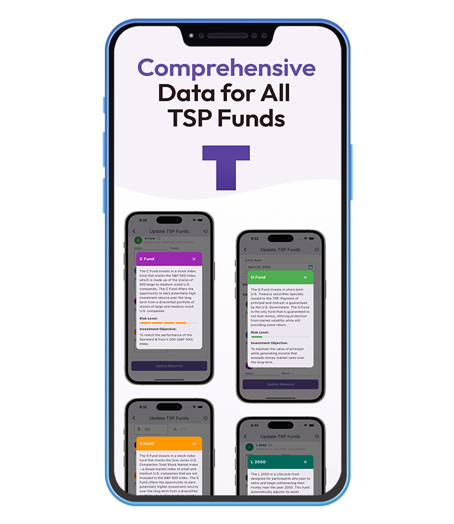 TSP Pro: The Ultimate Thrift Savings Plan Tracker