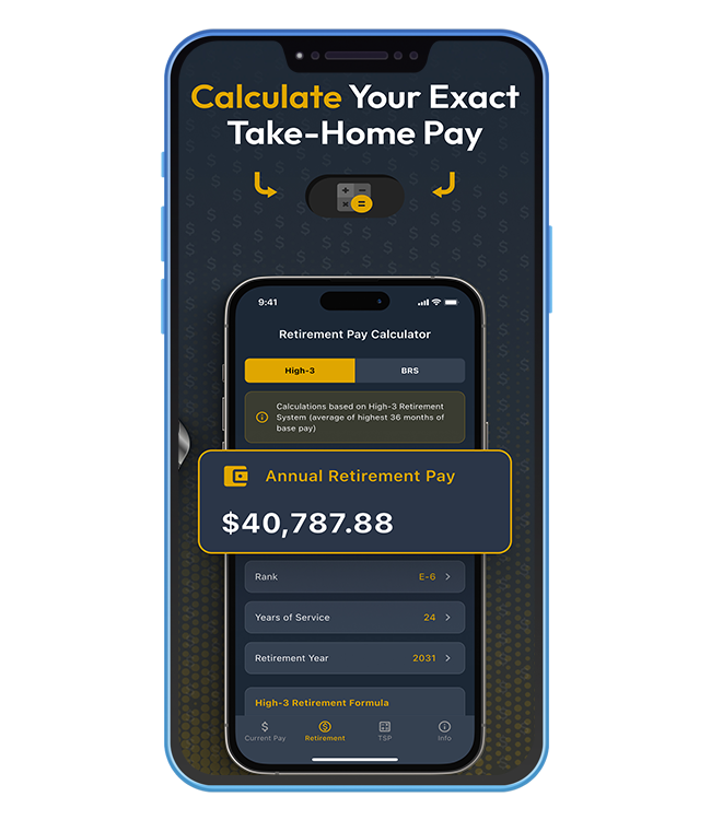 Master Your Military Pay. Track Every Dollar.