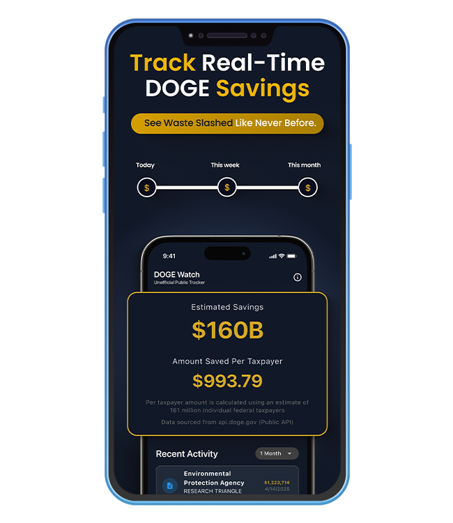Track Government Efficiency in Real Time